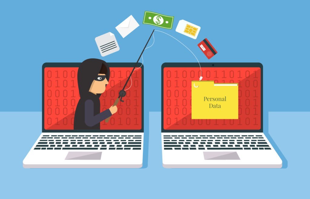 How to Avoid Phishing Attacks: A Comprehensive Guide